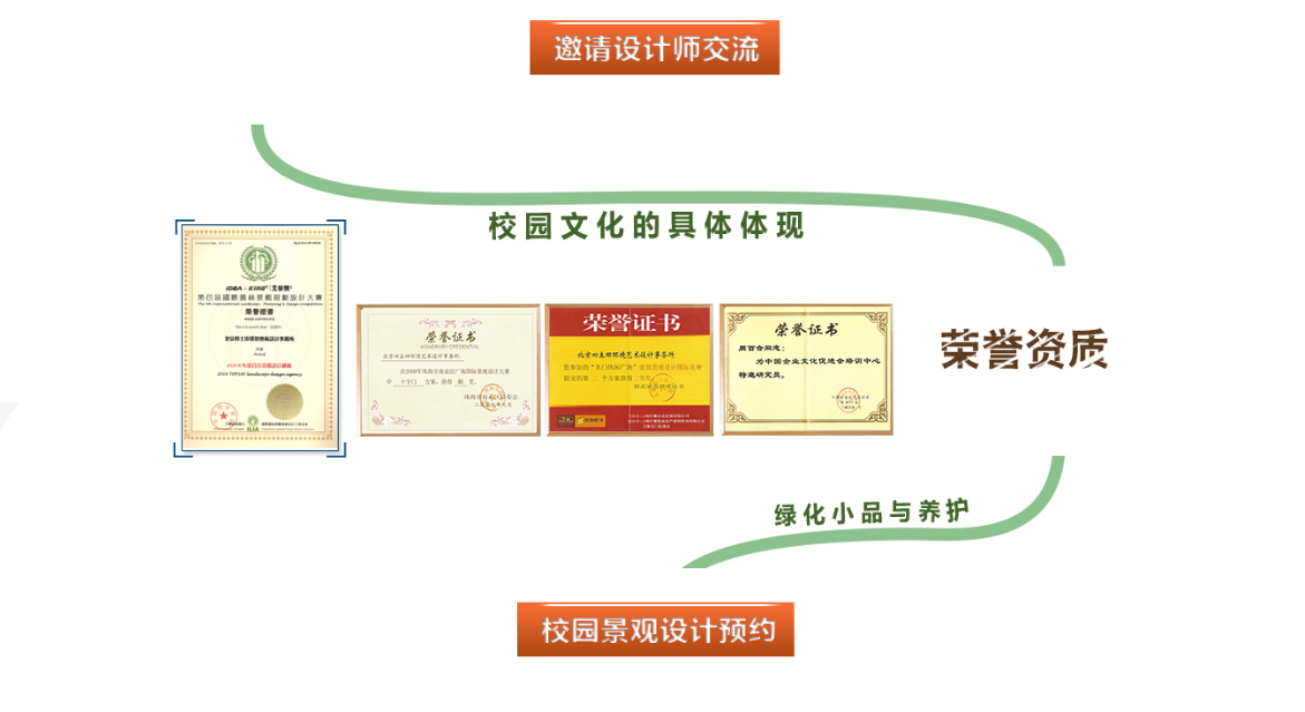 太阳成集团tyc33455cc(中国)有限公司官网