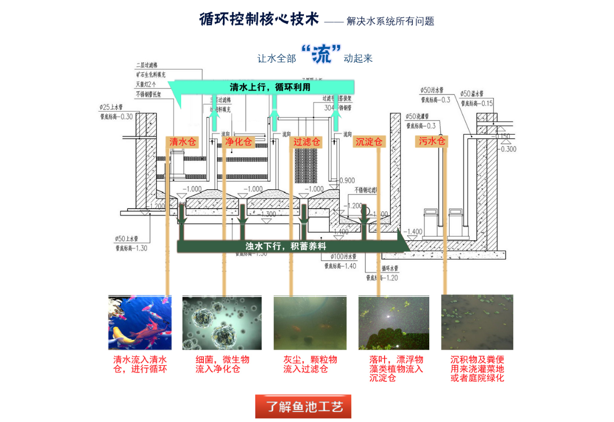 太阳成集团tyc33455cc(中国)有限公司官网